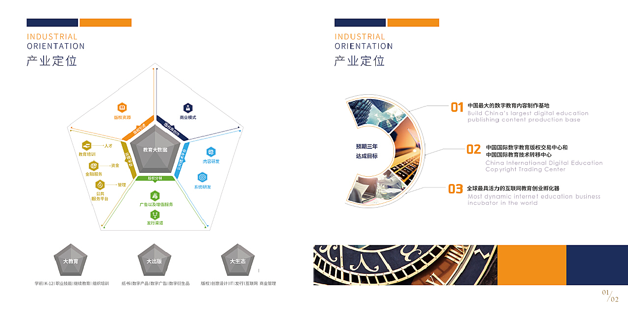 數(shù)字內(nèi)容制作服務(wù)，助力企業(yè)營(yíng)銷升級(jí)