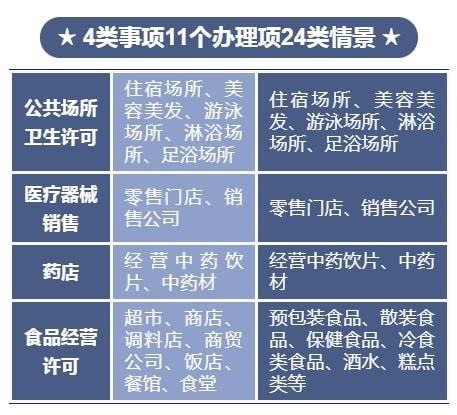 標(biāo)準(zhǔn)引領(lǐng)規(guī)范，數(shù)字賦能審批——國(guó)際港務(wù)區(qū)AI制圖創(chuàng)新推動(dòng)兩化融合的政務(wù)服務(wù)新模式